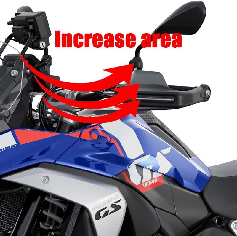 IZX for BMW R1300GS GS 1300 2024 2025 R 1300 GS Motorcycle Accessories Handguard Extensions Hand Guard Shield Protector Windshield (Grey)