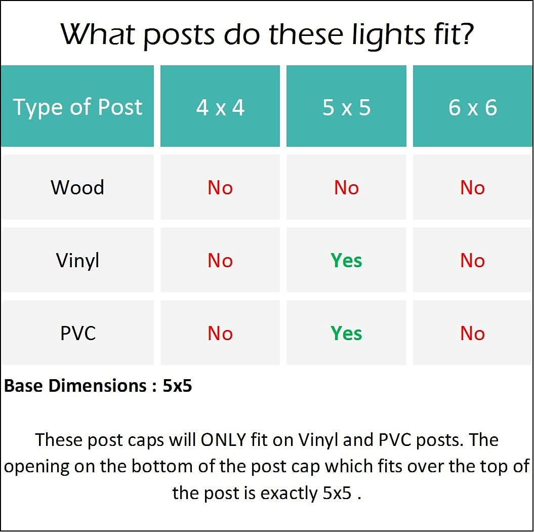 Outdoor Garden 8 Pack White Solar Power LED Pathway Deck Dock Patio Fence Post Light for 5x5 PVC Vinyl Posts…