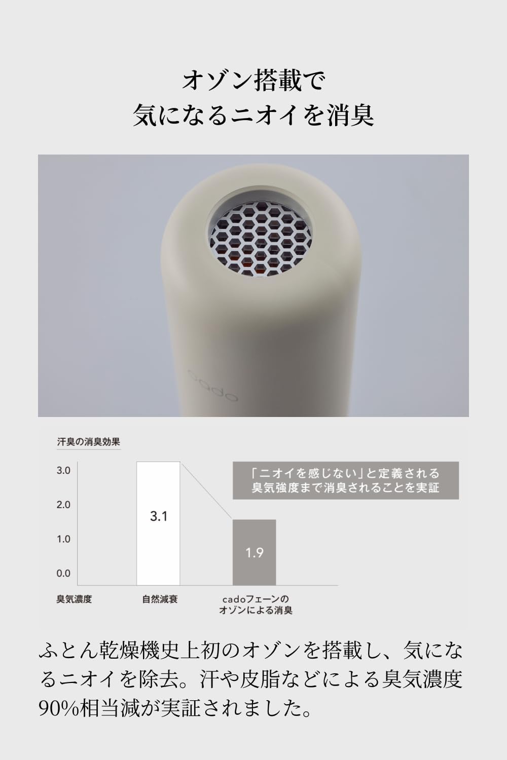 Amazon.co.jp: Cado ふとん乾燥機 FOEHN 001 ウォームグレー、2