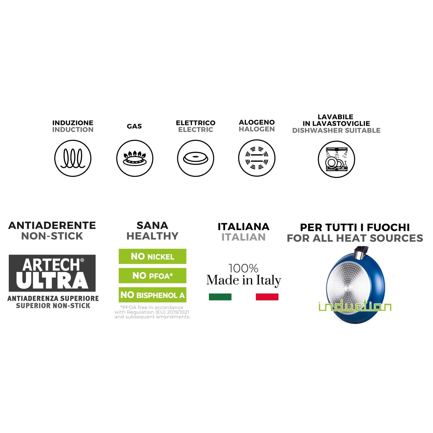 MONETA Batteria di Pentole e Padelle 8 Pezzi Blue Note - Set Pentole Induzione Antiaderenti con Fondo Spazzolato, Senza PFOA e Nichel, Adatta a Tutti i Pani Cottura