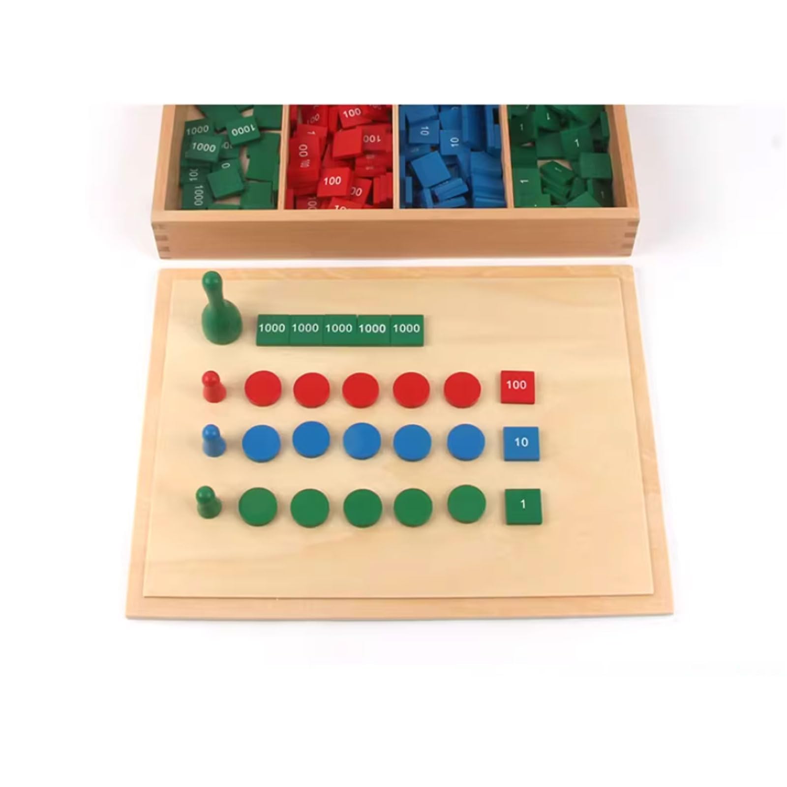 Juego de Sellos Montessori y Set de Operaciones Matemáticas, Juguete de Aprendizaje Aritmético y Sistema Decimal para Niños de 3 años