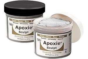 Aves Apoxie Sculpt: The Essential Tool for Sculptors and Modelers