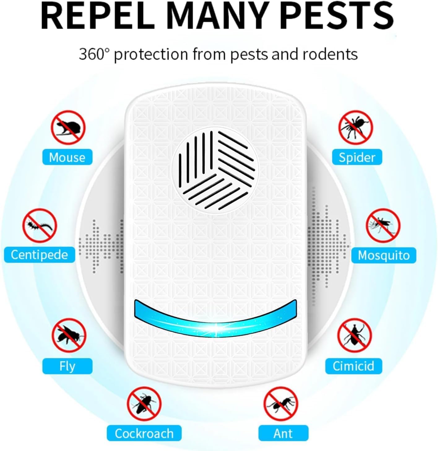 Ultrasonic Pest Repeller, 6 Pack Electronic Plug In Mice Repellent and Rat Repellent, Ultrasonic Insect Repellent Indoor Pest Control for Insect, Mosquitos, Flies, Roaches, Rats, Spiders, Flea - Image 2