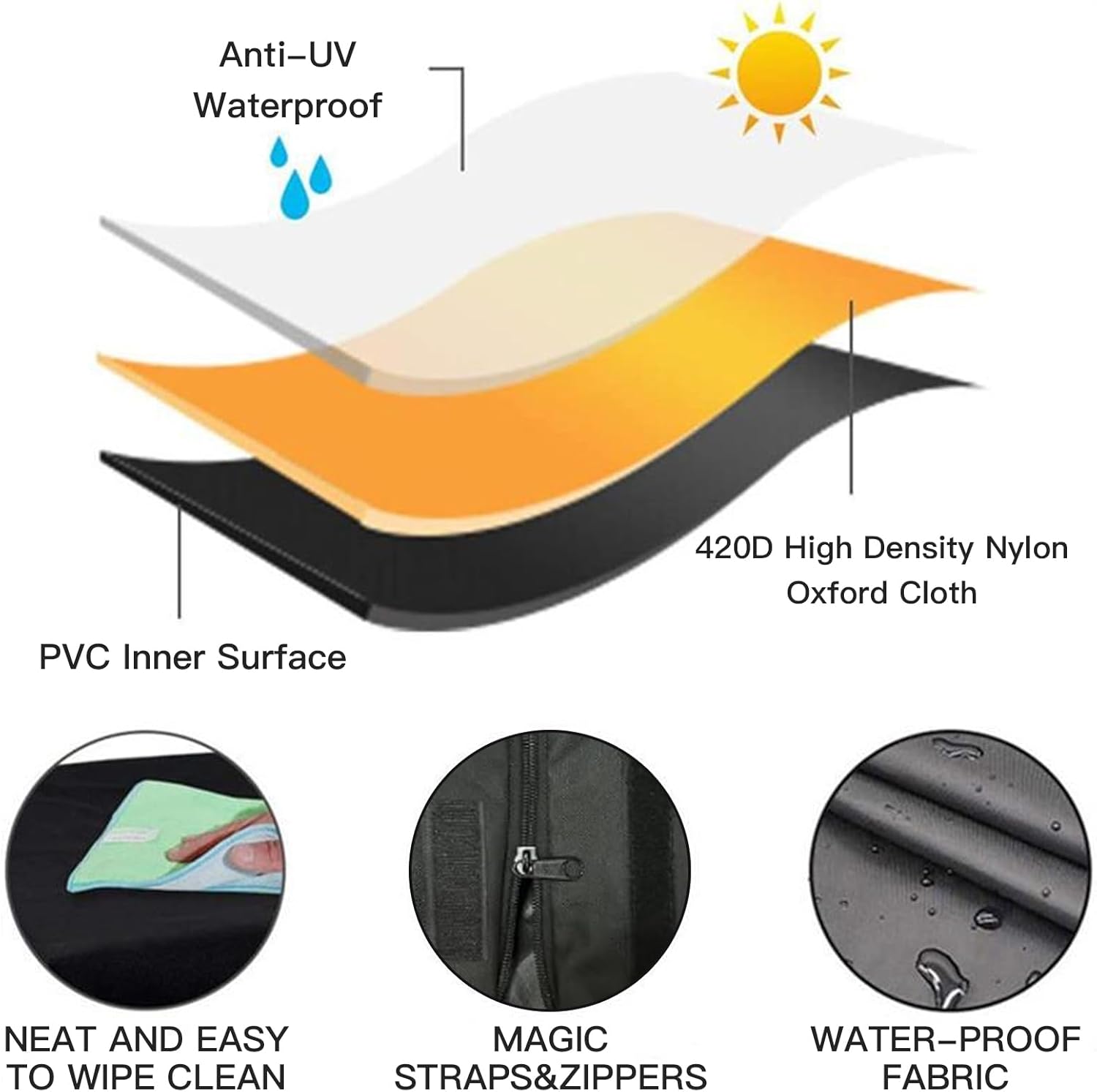 8Ft Firewood Rack Cover, Firewood Cover With Zipper & Adhesive Closing Strips, Heavy Duty Black 600d, Waterproof, Windproof, And Sun-Protective, Rack Not Included