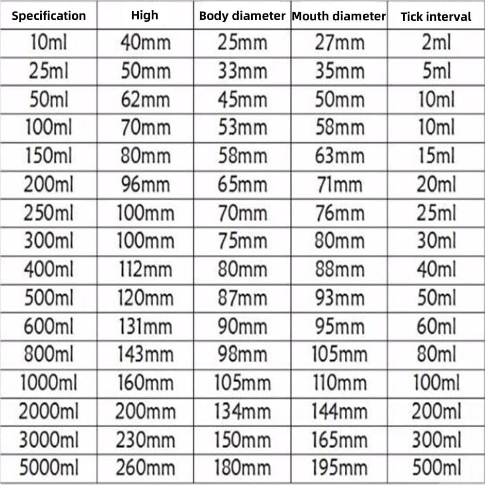 Glass Beaker, Borosilicate Glass Transparent Low Form Beaker For Laboratory Measuring, Capacity 5ml-100ml(5)