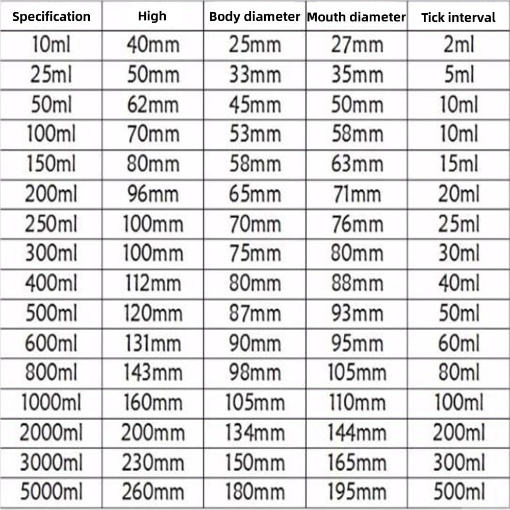 bicchiere di vetro di borosilicato, Becher trasparente a forma bassa in vetro borosilicato for laboratorio 5-100 ml | 10