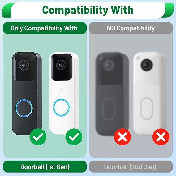 UYODM Solar Panel Charger Compatible with Blink Video Doorbell/Blink Outdoor 4(4th) / XT3 / XT2 / XT Cam,Power Your Doorbell or Outdoor Cam Continuously with 11.8 Ft Cable,AL Alloy Frame Durable