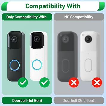 UYODM Solar Panel Charger Compatible with Blink Video Doorbell/Blink Outdoor 4(4th) / XT3 / XT2 / XT Cam,Power Your Doorbell or Outdoor Cam Continuously with 11.8 Ft Cable,AL Alloy Frame Durable