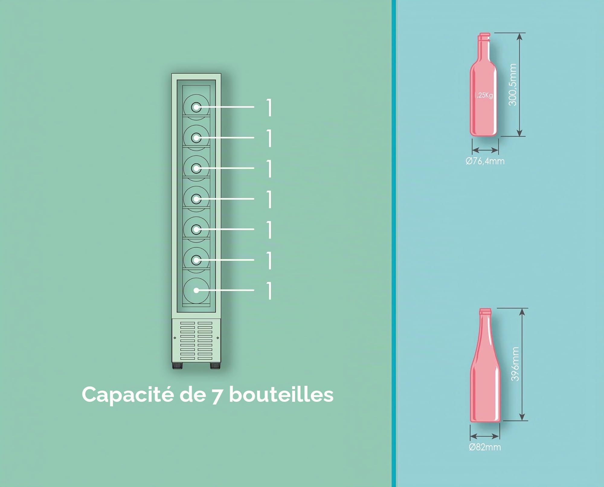 CANDY Cave à vin encastrable CCVB15/1 15 cm 7 bouteilles