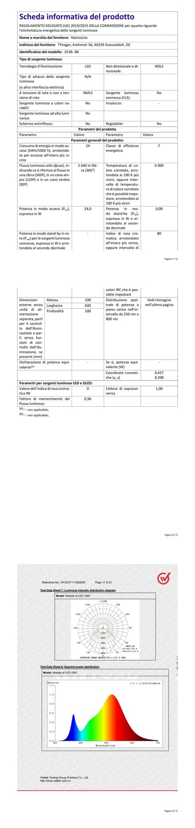 MantoLite LED Lámparas de Pared para Cuadros y Expositores, 60CM 24W Superbrillantes Iluminación para Tocador Interior Luz de Espejo Negro Mate IP44 6000K Aplique de Pared Baño Luz de Cuadro