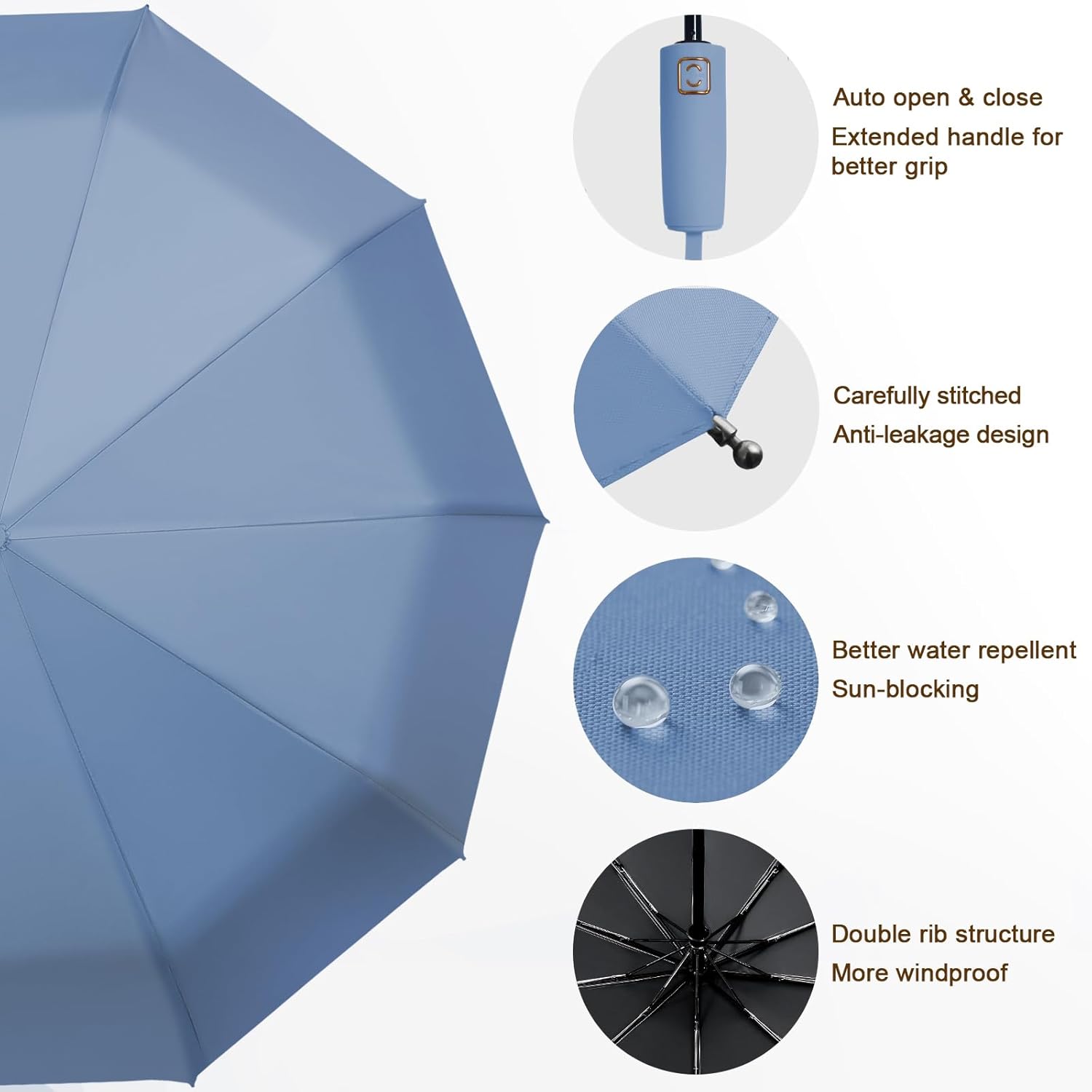 2-Pack Windproof, Waterproof, UV-Blocking Portable Travel Umbrella, Compact Sun & Rain Folding Umbrella, Double Rib Structure, Large Auto Open and Close Car Umbrella - Image 5