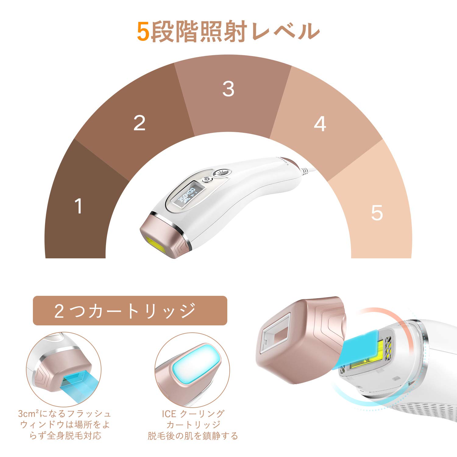 Amazon.co.jp: LOVE DOCK 脱毛器 冷感 家庭用 だつもうき脱毛器 5段階