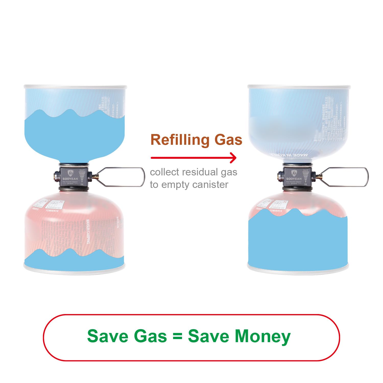 Adaptateur de recharge de gaz, recharge de carburant isobutane, levier de changement de valve Lindal, fonction grille d'aération, adaptateur de réchaud de camping