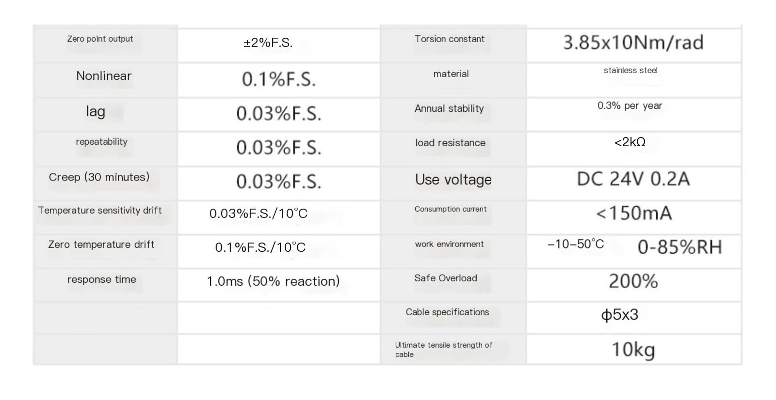 Sensor de torsión en miniatura Medidor rotativo dinámico rango pequeño(0~3N·m)