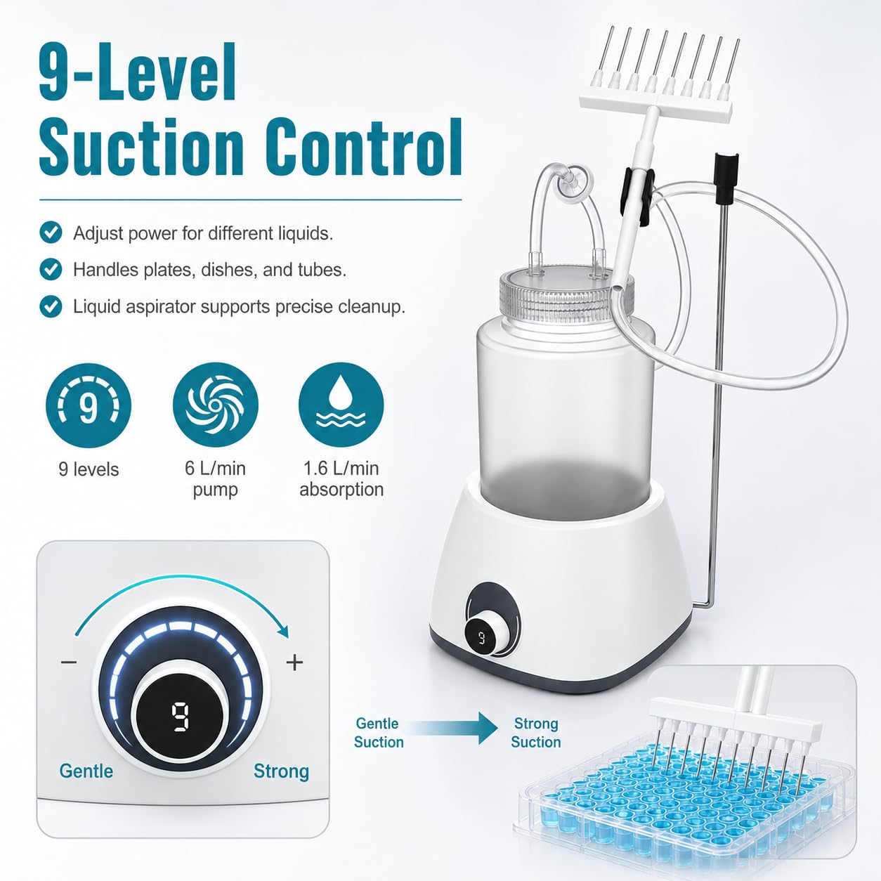 Bomba aspiradora de vacío para reciclador de líquidos de laboratorio, 1 litro, colector de líquidos residuales de mesa con tanque transparente para laboratorio de biología química