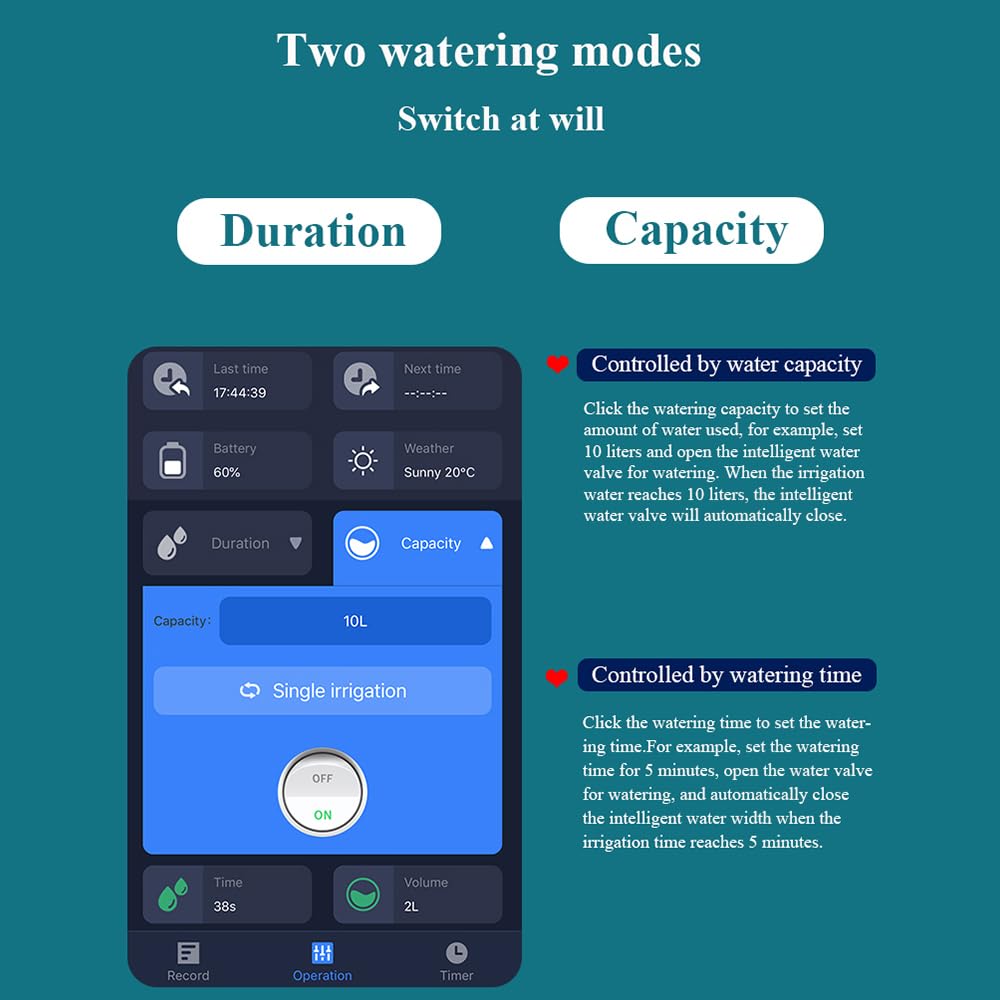 Hanzete - Timer irrigatore WiFi da 2,4 GHz, telecomando intelligente per tubo da giardino, sistema di irrigazione automatico con hub WiFi, controllo vocale, compatibile con Tmall Genie/Alexa/per