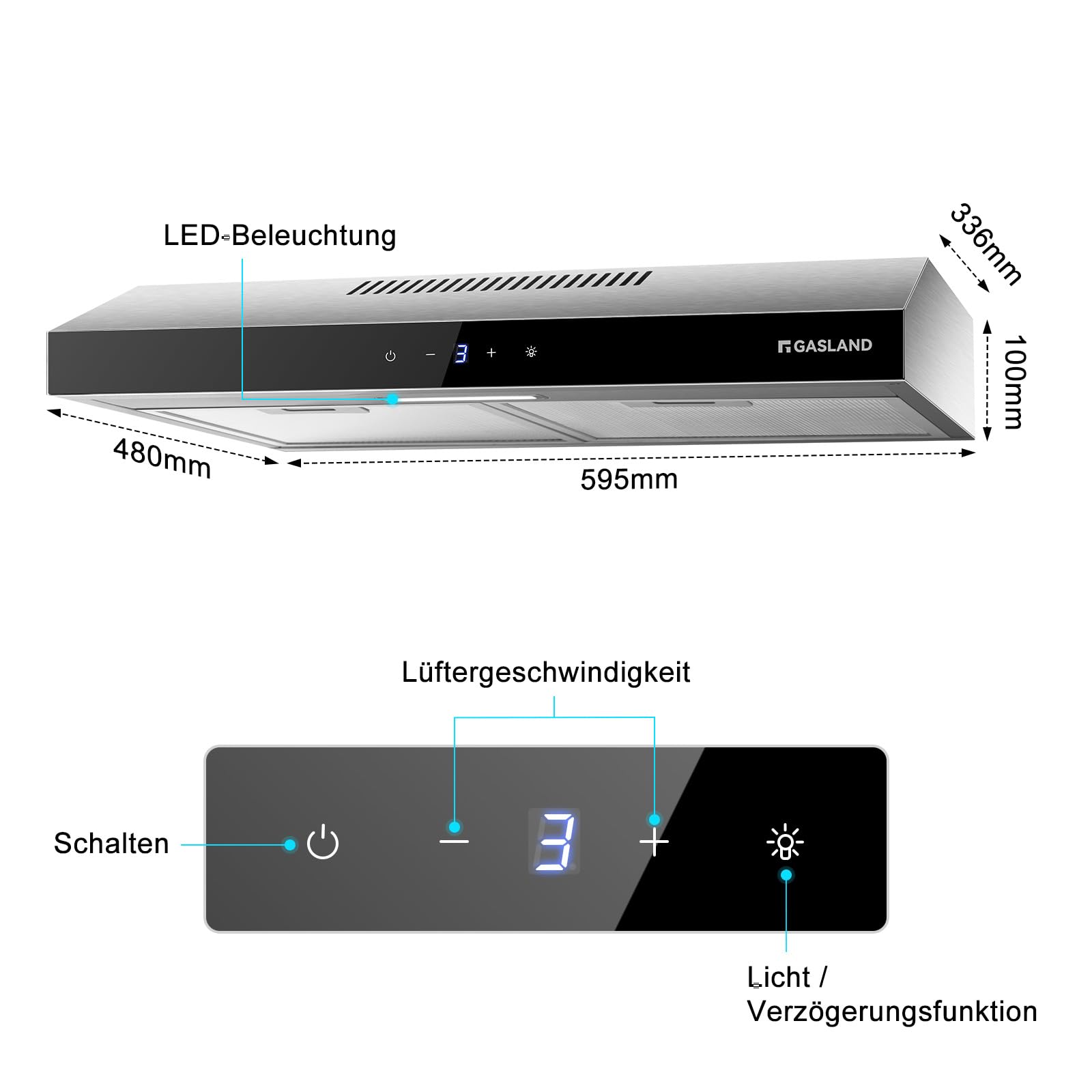 Gasland Chef SR60SS Dunstabzugshaube 60cm Umluft Abluft 202 m³/h Aktivkohlefilter 3 Stufen Touch Control Edelstahl