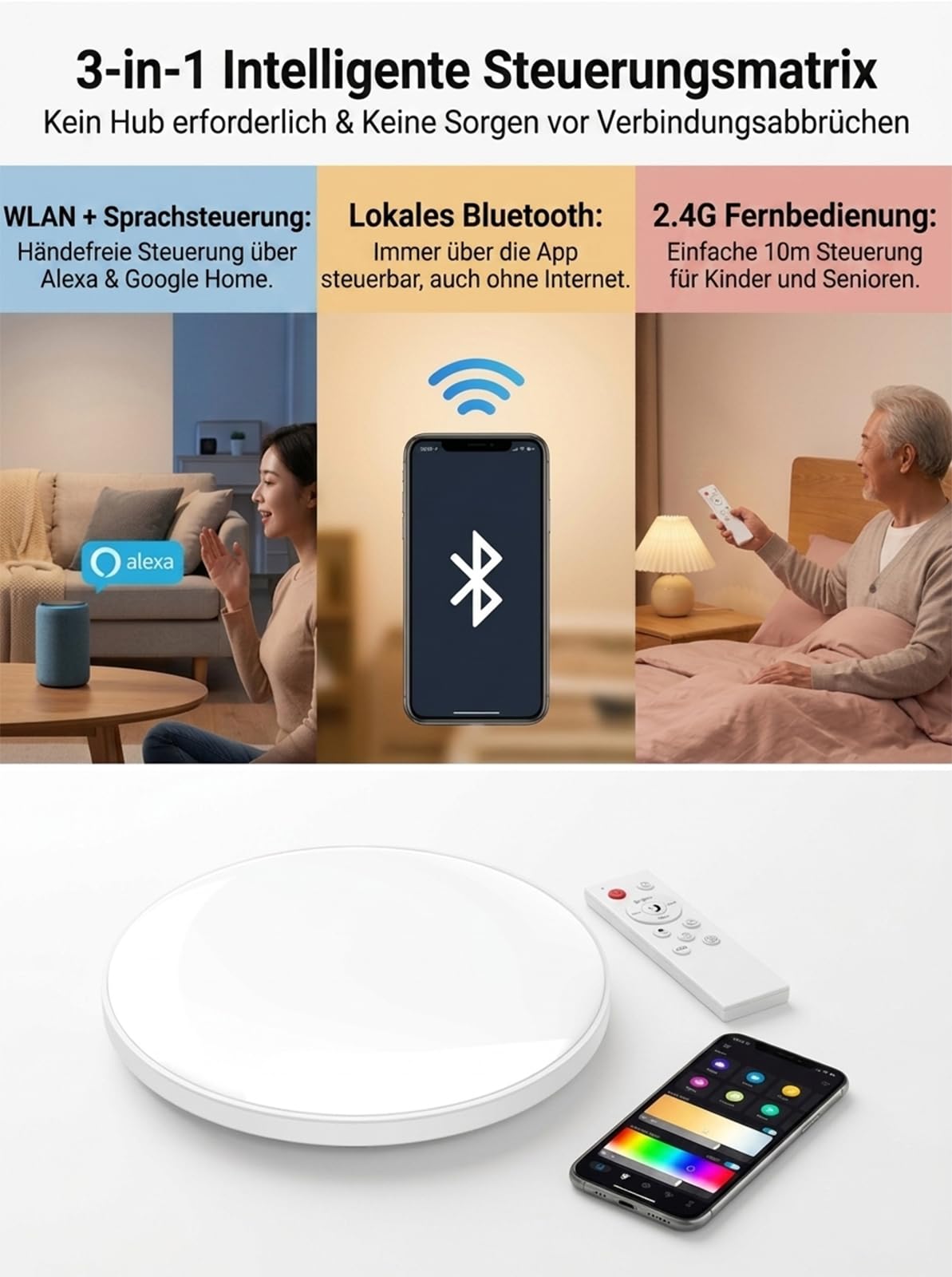 Smart LED Deckenlampe RGB Farbwechsel Dimmbar mit Fernbedienung 30W