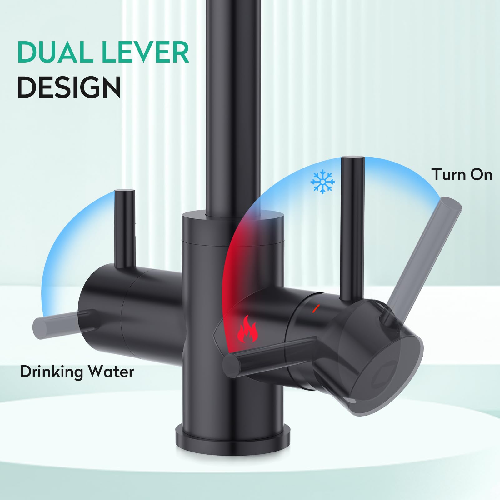 CREA Grifo Cocina 3 Vías, Grifo Osmosis con 2 Palancas,Negro Mate | Grifo Mezclador 3 en 1 Para Filtro De Agua, Fregadero con Agua Fría y Caliente y Agua Filtrada, gHiratorio 360°