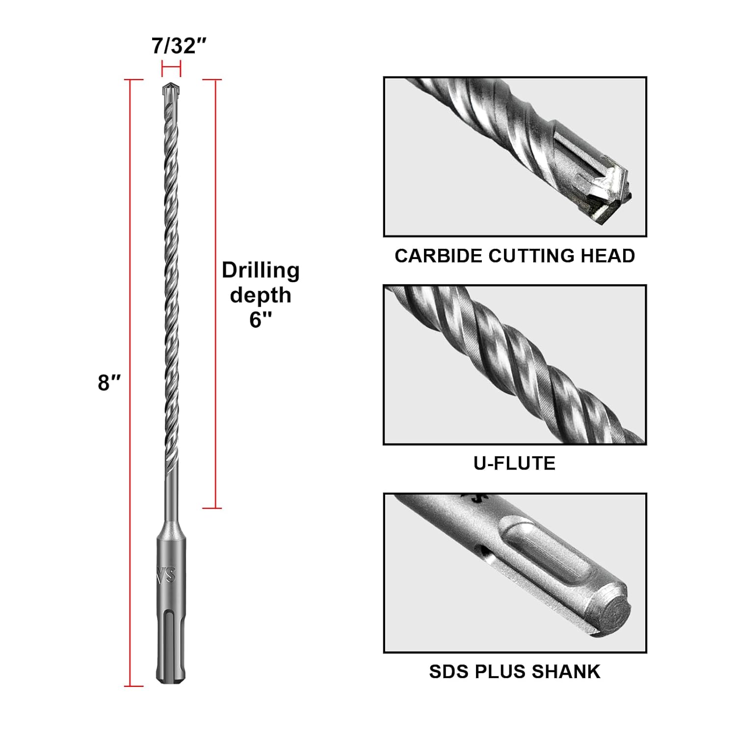 SALI SDS Plus Rotary Hammer Drill Bit 10 Pcs 7/32"*8" Concrete Drill Bit Kit Cross-Type Double Thread Carbide Material Suitable for Concrete, Brick, Cement Walls, Stone, Hammer Drill Bits for Concrete