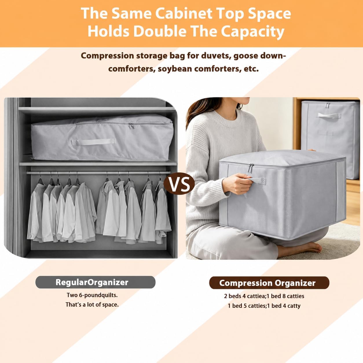 Comforter Storage Bag - Large Capacity Blanket Storage Bags 3-Layer Ultra Space Saving Self Compression Organizer, Washable Compression Bags for Storage Comforter Blanket (Grey-1PCS)