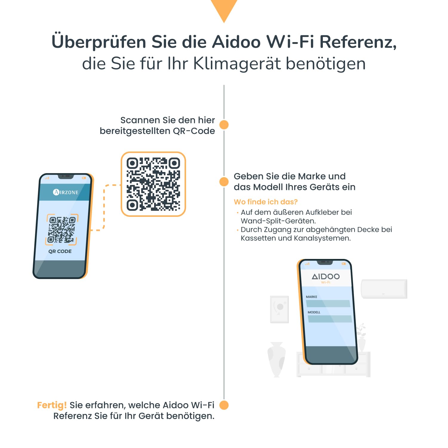 AIRZONE – Aidoo WLAN-Steuerung für Klimaanlagen - Kompatibel mit MIDEA/KAYSUN V5 AZAI6WSCMD1 - Fernsteuerung und Programmierung per App - Kompatibel mit Google Home y Alexa