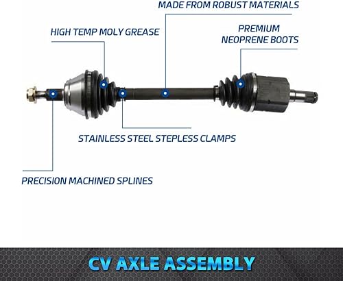 Miniatura 5 de Par de 2 ejes delanteros CV medio eje conjunto para VW Volkswagen Beetle 2007-2011 con transmisión automática