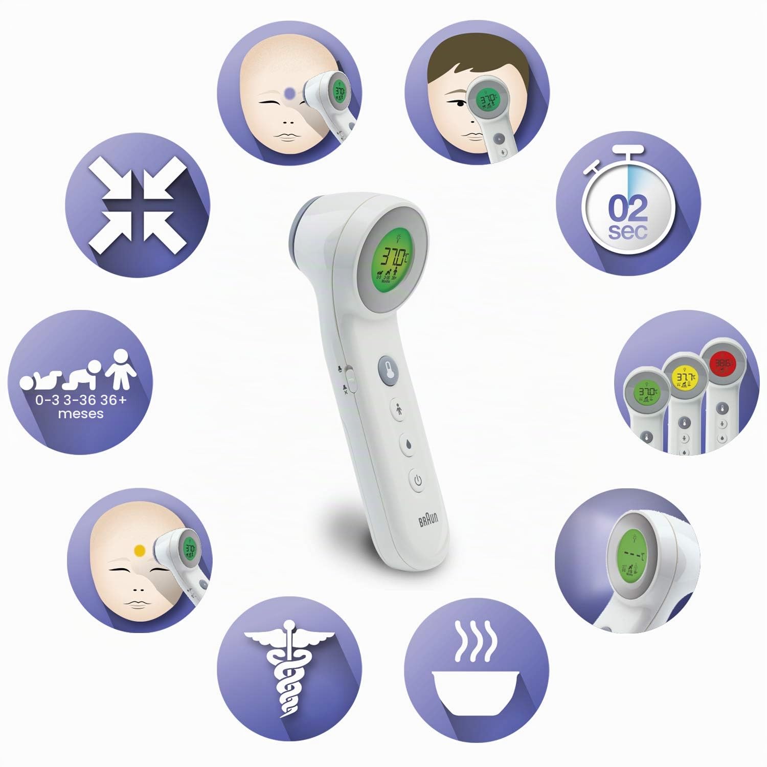 Termómetro Braun sin contacto y con contacto con Age Precision, BNT400 & Funda de protección para termómetro