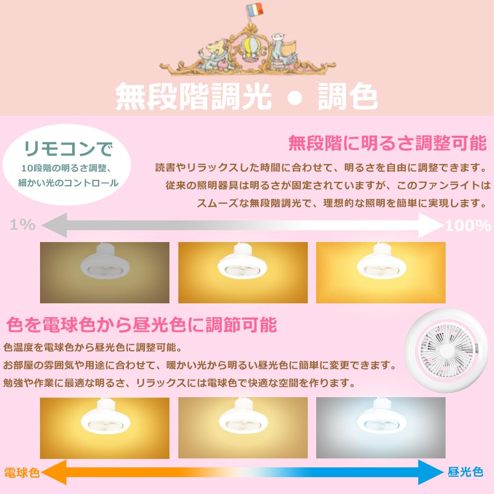 ファン付きLEDシーリングライト 静音DC 調光調色 音声操作 工事不要 Amazon.co.jp : シーリングファンライト LED 扇風機 調光調色 首