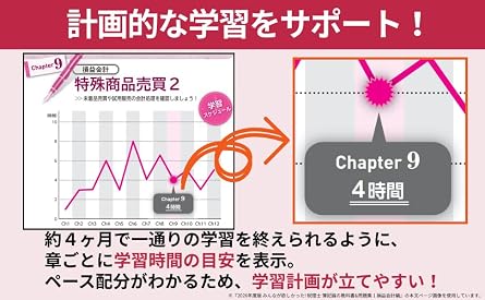 2026年度版 みんなが欲しかった! 税理士 簿記論の教科書&問題集 4 構造論点・その他編