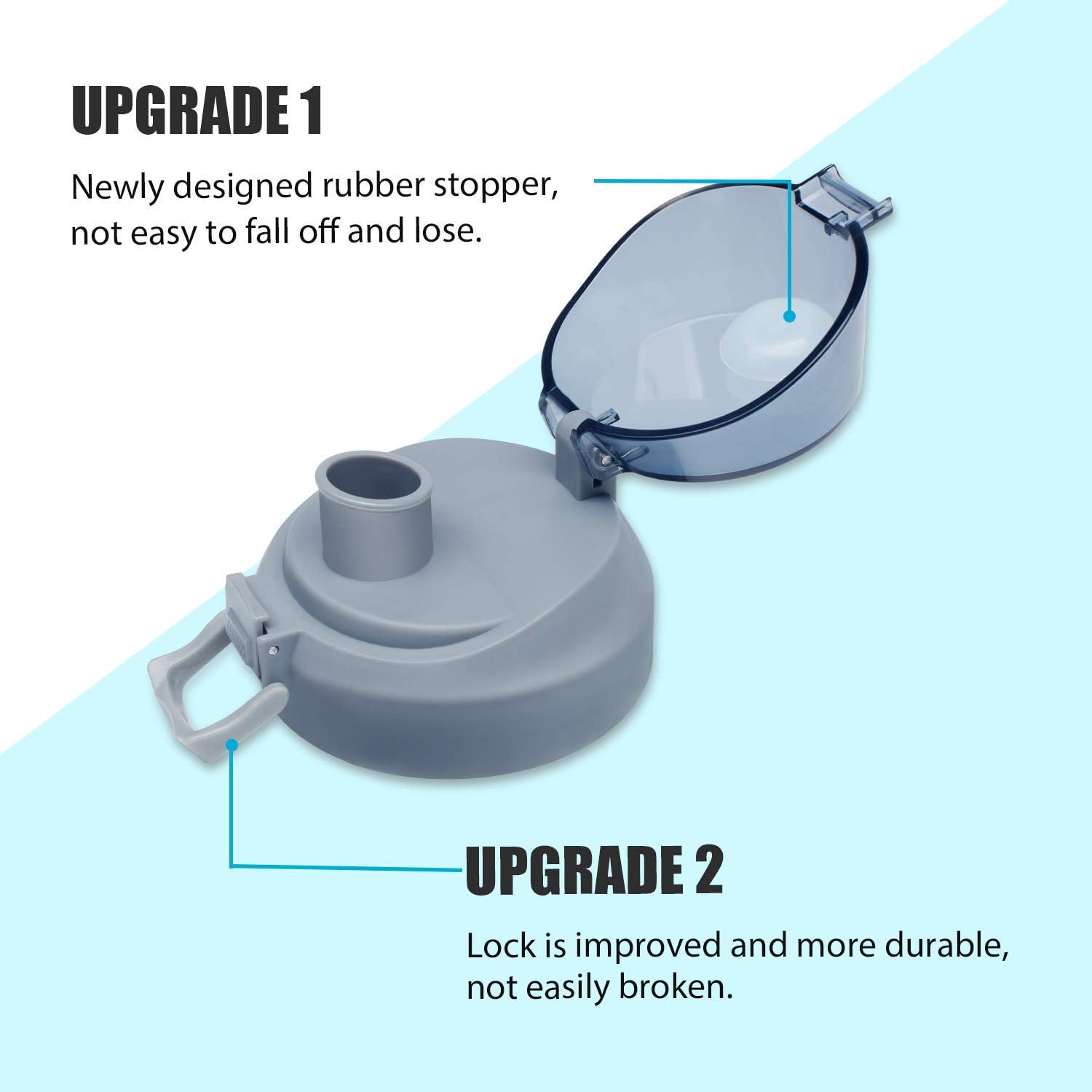 Giotto Large 1 Gallon Motivational Water Bottle with Paracord Handle & Removable Straw - Leakproof Tritan BPA Free Fitness Sports Water Jug with Time Marker-1G-White/Gray Gradient : Sports & Outdoors