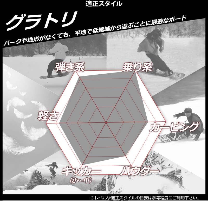 Amazon | 23-24 PLUTONIUM/プルトニウム SENCE INFINITY センス