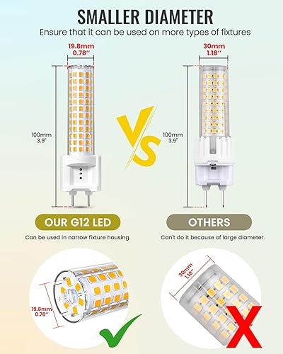 Miniatura 8 de Klarlight Bombilla LED G12 de 15 vatios de luz diurna G12 con base de dos pines para maíz, equivalente a bombilla de halogenuros metálicos G12 T6 de