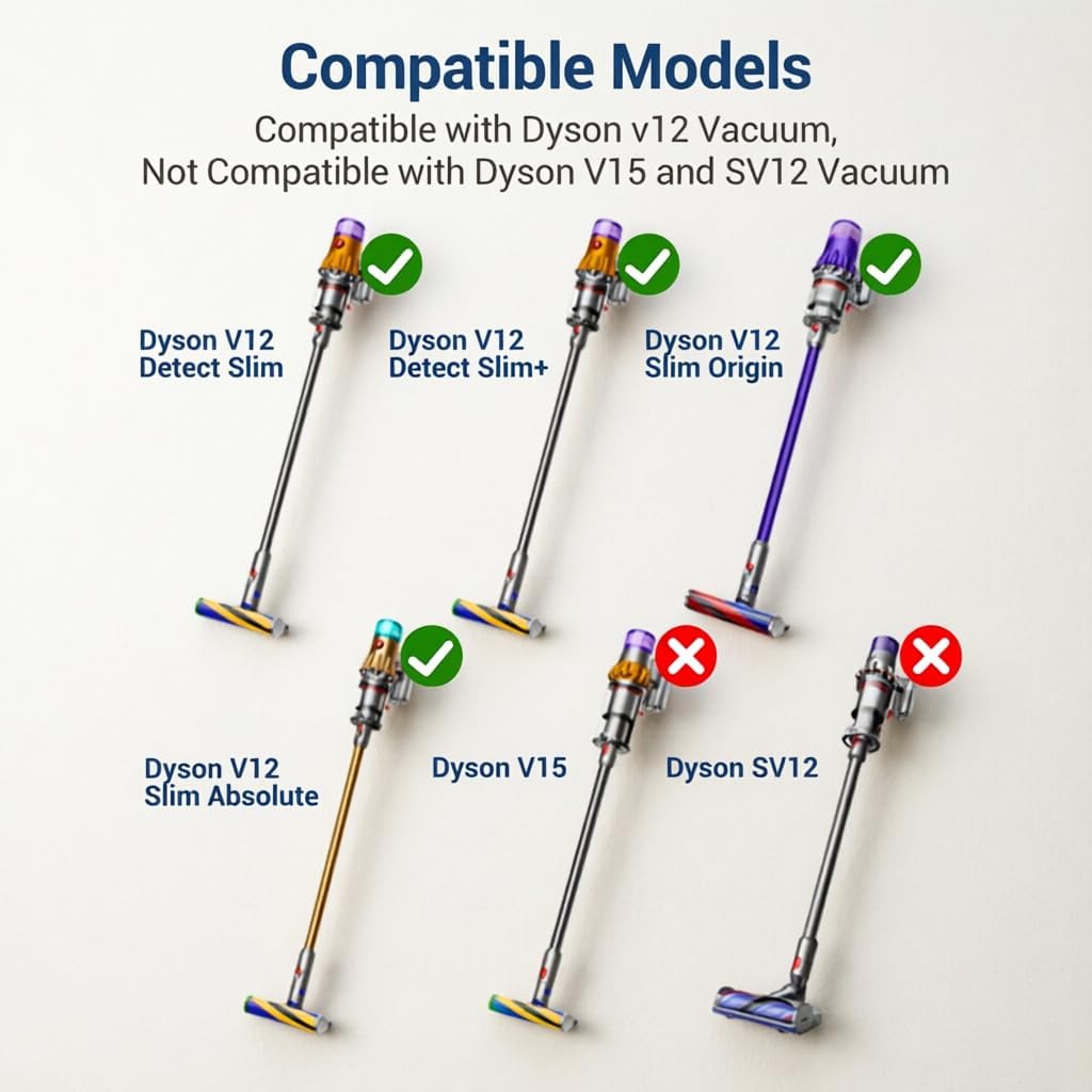 4-PACK Filter Replacements for Dyson V12 Detect Slim Cordless Vacuum and V12 Slim Vacuums - Comparable to Part 971517-01 (Excludes SV12 & V15 Vacuum Models)