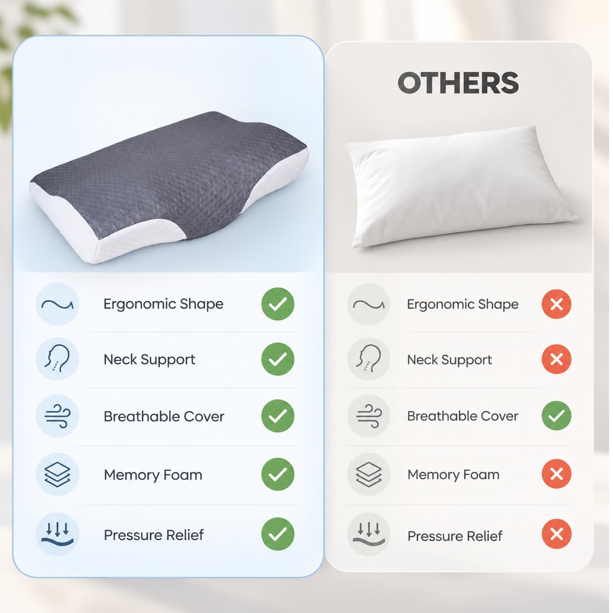 Cervical Pillow for Neck Pain - Utopia Bedding -9