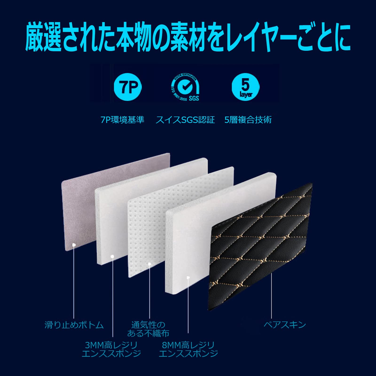 Amazon.co.jp: 新型レガシィアウトバックBT5 用のラゲージマット ​XPE