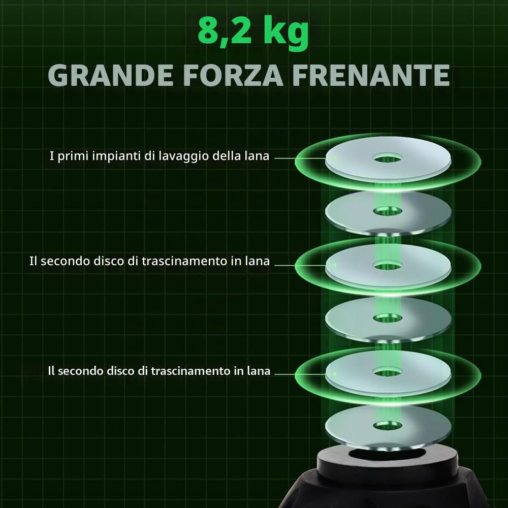 Mulinello da pesca Baitcasting,Sistema frenante magnetico per la pesca in acqua salata e acqua dolce, Mulinelli Baitcaster con cuscinetti a sfera in acciaio inox 18+1BB, disponibile in 7.1: 1