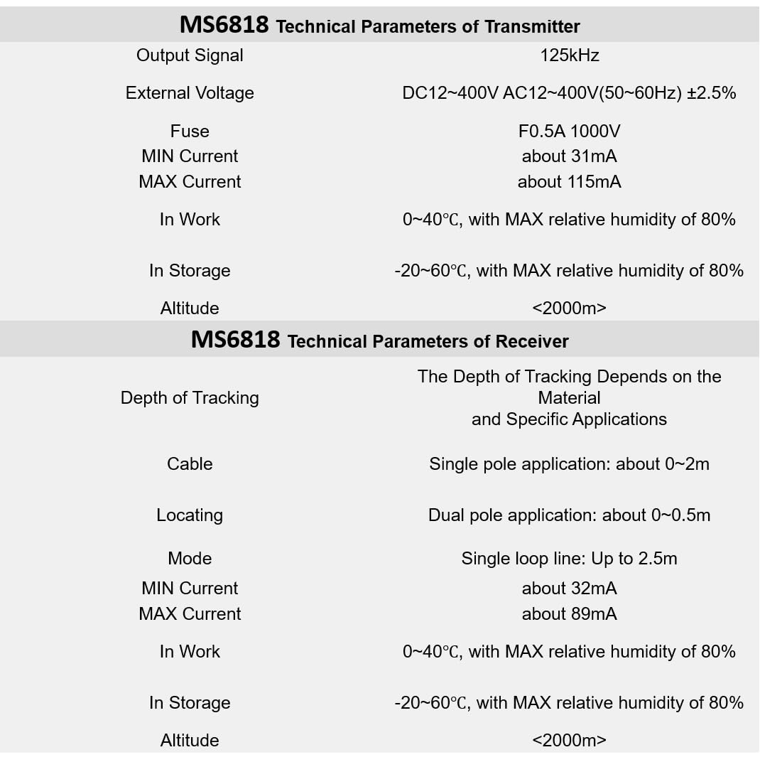 MASTECH MS6818 Netzwerk-Kabeltester Tragbarer professioneller Draht- & Kabeltester Drahtkabel-Verfolger Metallrohr-Lokalisator Detektor Tester Leitungssucher (MS6818)