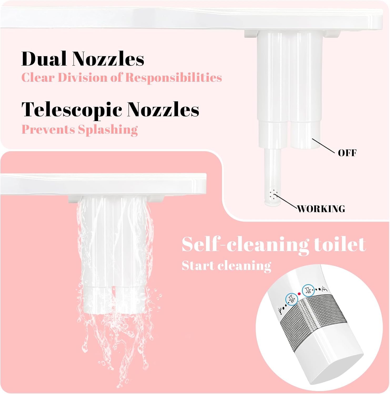 Bidet Attachment for Toilet,Non-Electric Ultra-Thin With,Rear/Feminine Wash,Dual Nozzles (Adjustable Angle), Adjustable Water Pressure, Cold Water Only, White