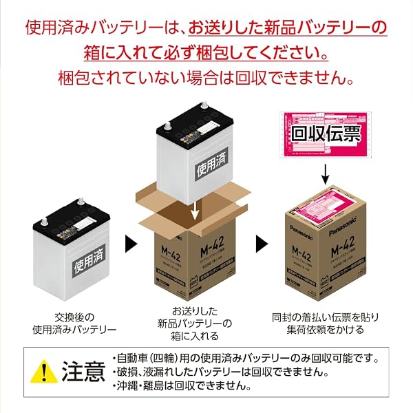 パナソニック(Panasonic) 国産車バッテリー N-M42/EP アイドリングストップ車用 【使用済みバッテリー回収用着払伝票付き】 - 4