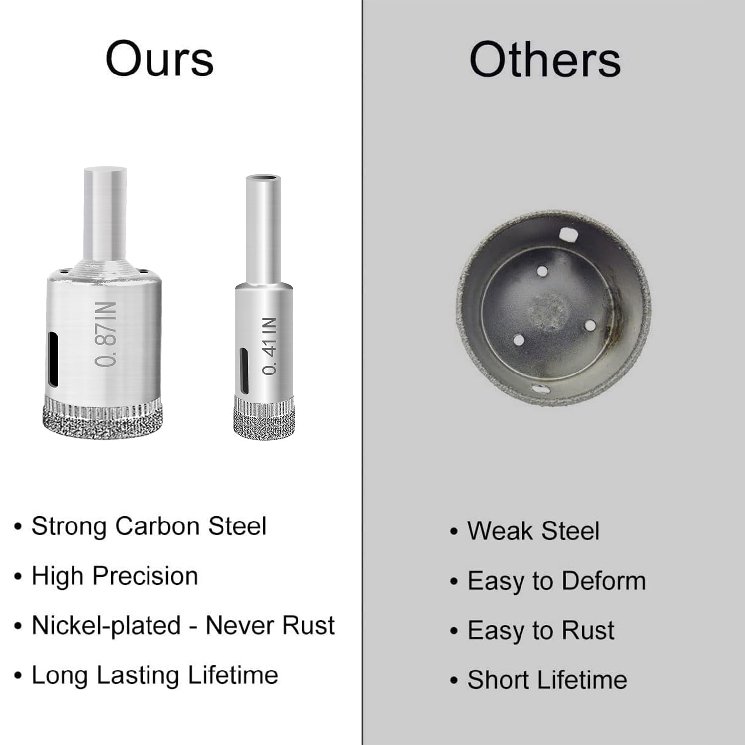 Snapklik.com : Glass Drill Bit Set, 5 Pcs Diamond Drill Bits Hole Saw ...