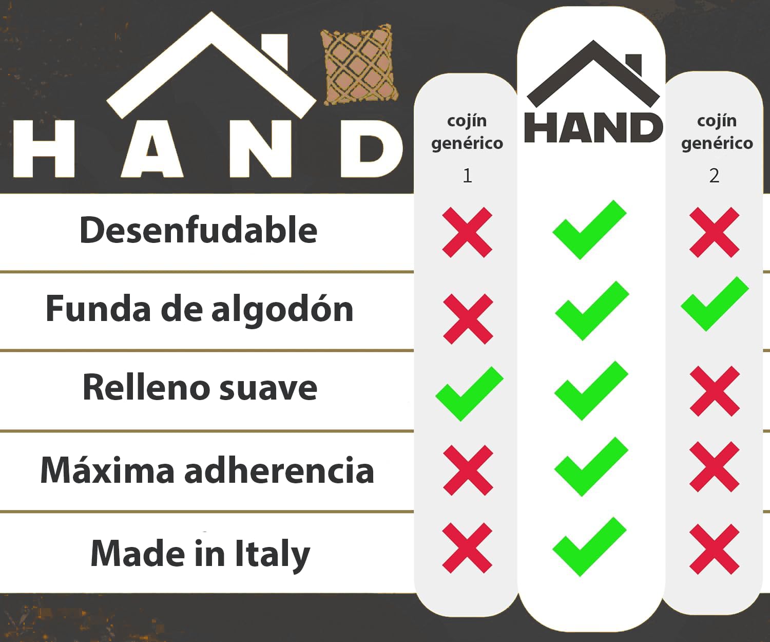 HAND 4 Cojines de Exterior de 52 x 50 cm, Altura de 4 cm, para sillas de jardín, Acolchados, Cojines para decoración de Exteriores (Antracita)