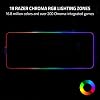 Razer Strider Chroma - Hybrid Gaming Mouse Mat with Razer Chroma RGB (Hybrid Soft/Hard Mat, 19 Chroma RGB Lighting Zone, Anti-Slip Base, Seamless Edges) Black