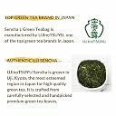 UJInoTSUYU Sencha L Japanese Green Tea Bags | Sencha Premium Japanese Green Tea | Imported from Japan | Improve Metabolism | Rich in Antioxidants | 2gx20 Teabags (Pack of 2) gallery image
