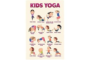 Laminated Chakra Poster Chart for Kids