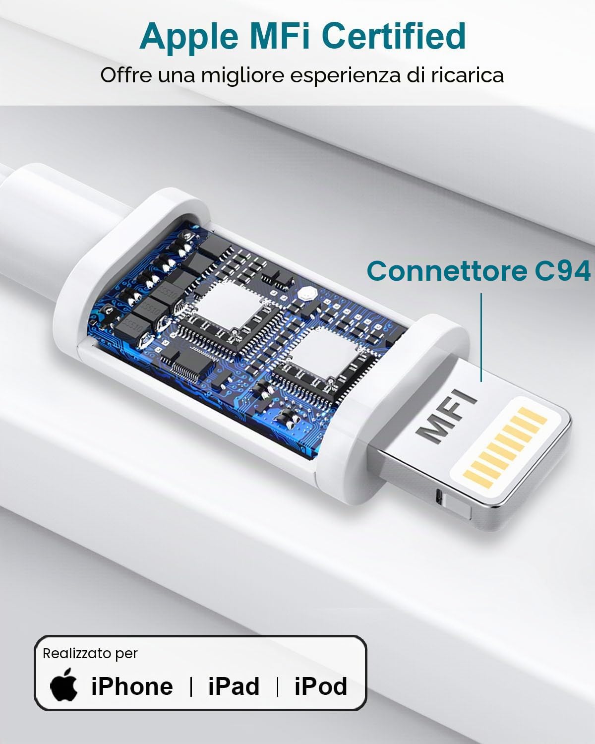 Cavo Lightning iPhone MFi Certificato 1M 2Pezzi, Carica Rapida per iPhone 14 13 12 11 Pro Max/Mini/XS/8/7/6 Plus/SE/iPad