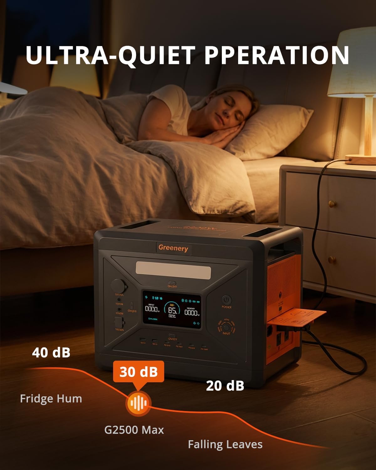 Image showing the power station connected to a computer setup, illustrating its Uninterruptible Power Supply (UPS) function, which provides continuous power during outages with a switchover time of less than 8 milliseconds.