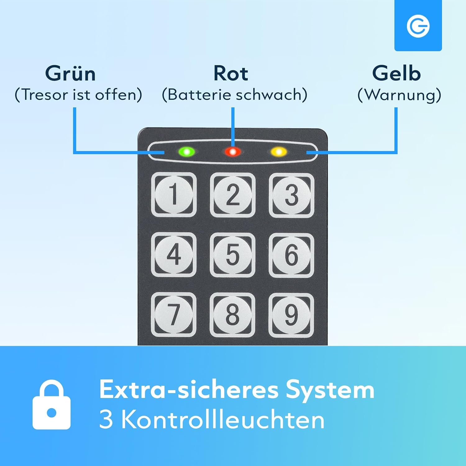 Silvergear® Tresor für Zuhause | Elektronischer Safe Tresor mit Zahlenschloss | Möbeltresor für Bargeld, Schmuck, Ausweise, Dokumente | Geldtresor aus Stahl, 2 Schlüsseln & Code | 17x23x17cm | Schwarz