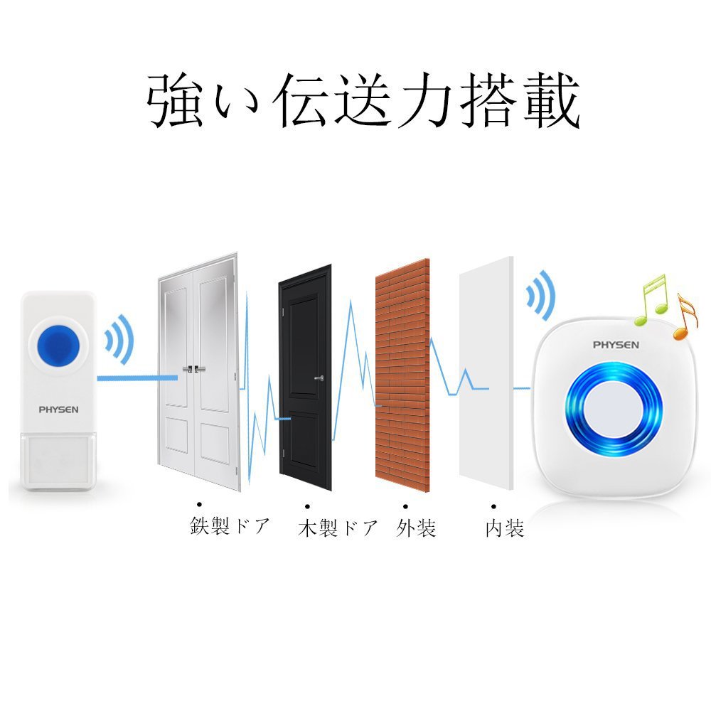 Amazon.co.jp: 呼び出しチャイム チャイム PHYSEN 呼び出しチャイム