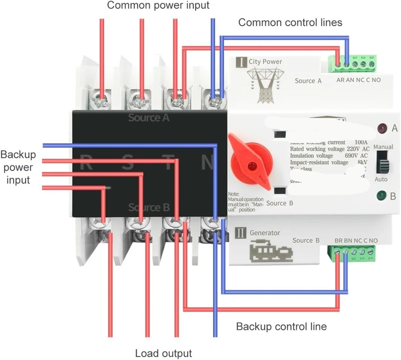 3 Phase Din Rail Dual Power Automatic Transfer Switch Electrical Selector Switches Uninterrupted 4P 63A 100A 125A 1Pcs(63A,220V)